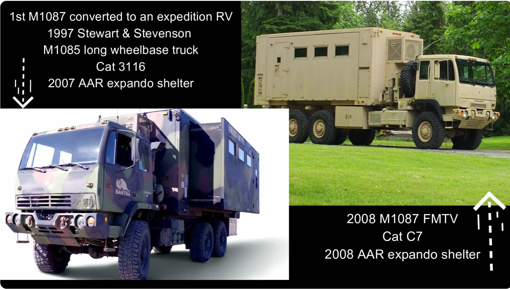  M1087 FMTV Shelter Swap instead of New Build Expedition Truck Upgrade